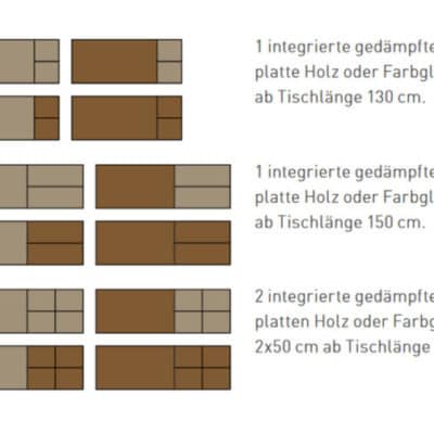 Typenübersicht von Tisch Magnum.