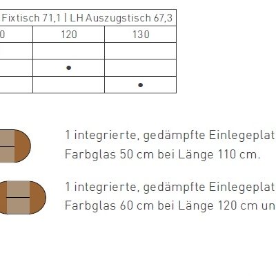 Tisch Girado rund, Größen- und Typenübersicht